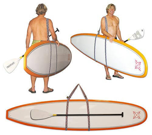 Fast Strap Paddleboard Strap Rastafarian Colors